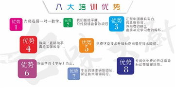南昌特色火鍋技術轉讓 學得地道，創業無憂